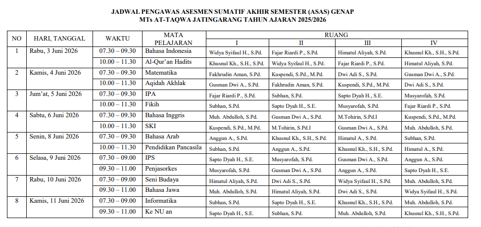Jadwal Pengawas ASAS Genap 2025/2026